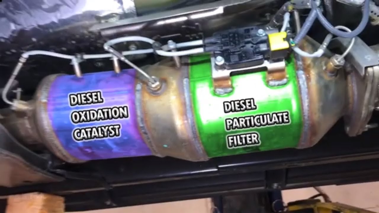 NISSAN TITAN DIESEL DOC DPF SCR DEF SYSTEM EXPLINATION