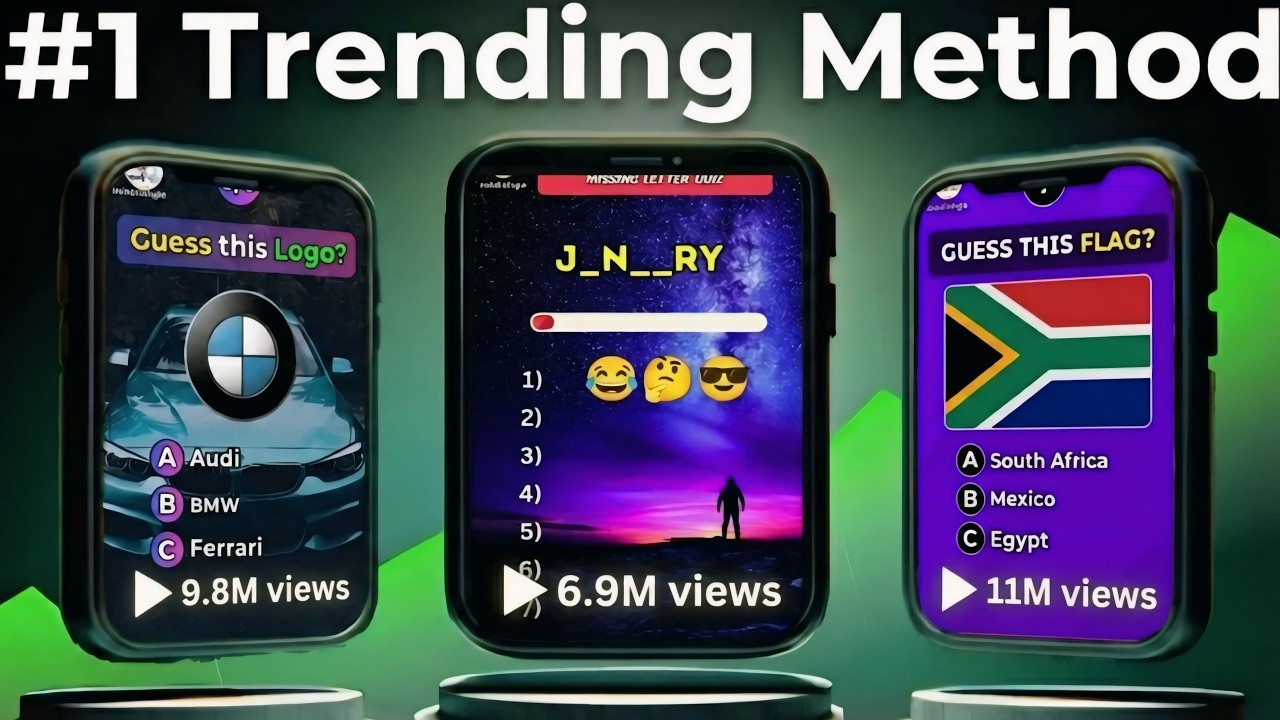 Make Viral Quiz Shorts with AI That Go Viral on YouTube