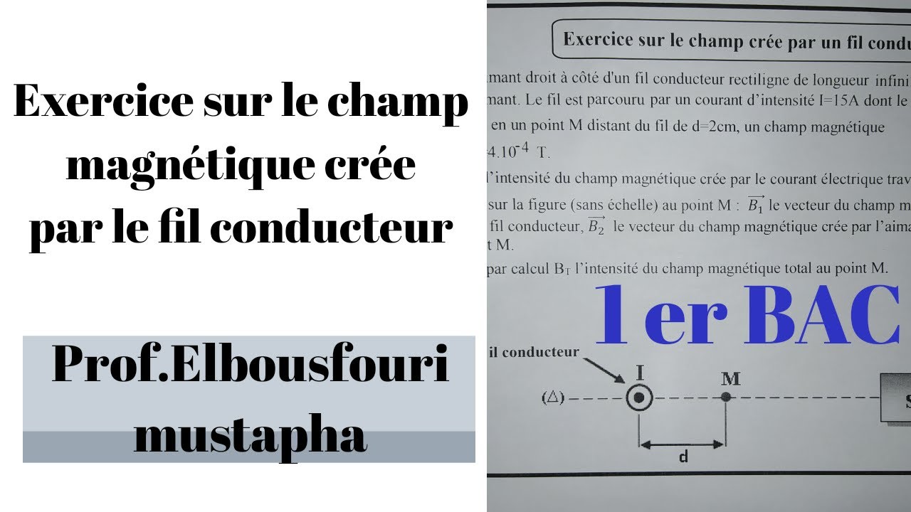 1 bac- Exercice (champ magnétique d'un fil conducteur) - تمرين في المجال المحدث من طرف سلك موصل