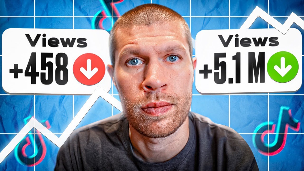РАСКРЫТИЕ алгоритма магазина TikTok (получение большего количества продаж)