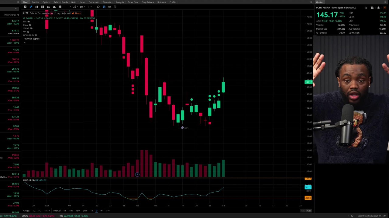 This Is Making Millionaires !!