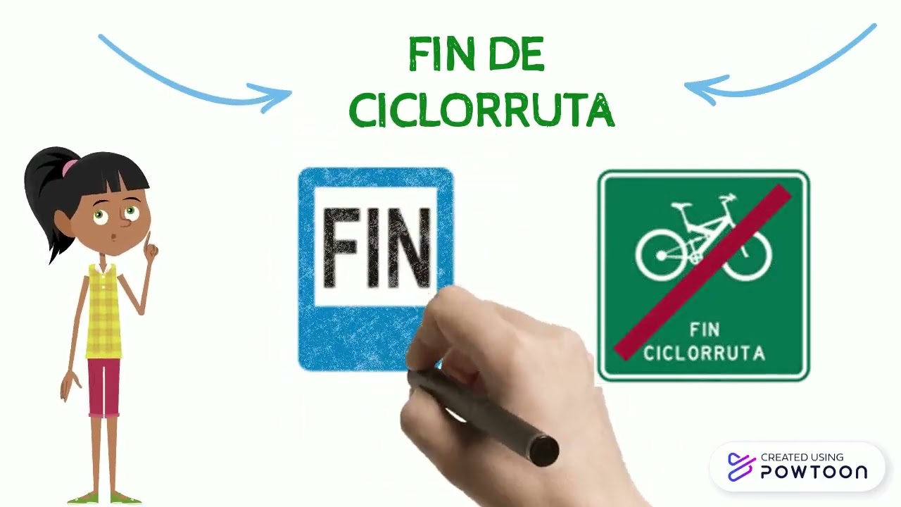 SE&Ntilde;ALES EN UNA CICLORRUTA