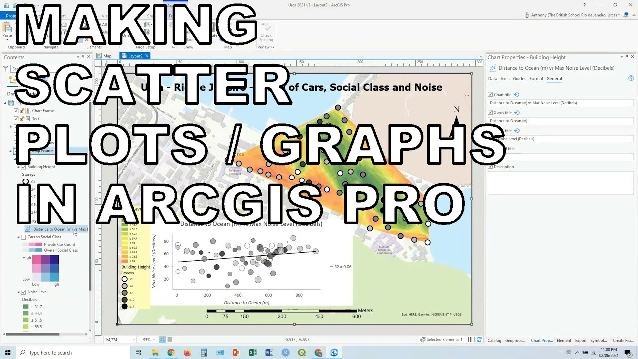 ArcGIS Pro - Quick Guide 06: Making Scatter Plots / Scatter Graphs