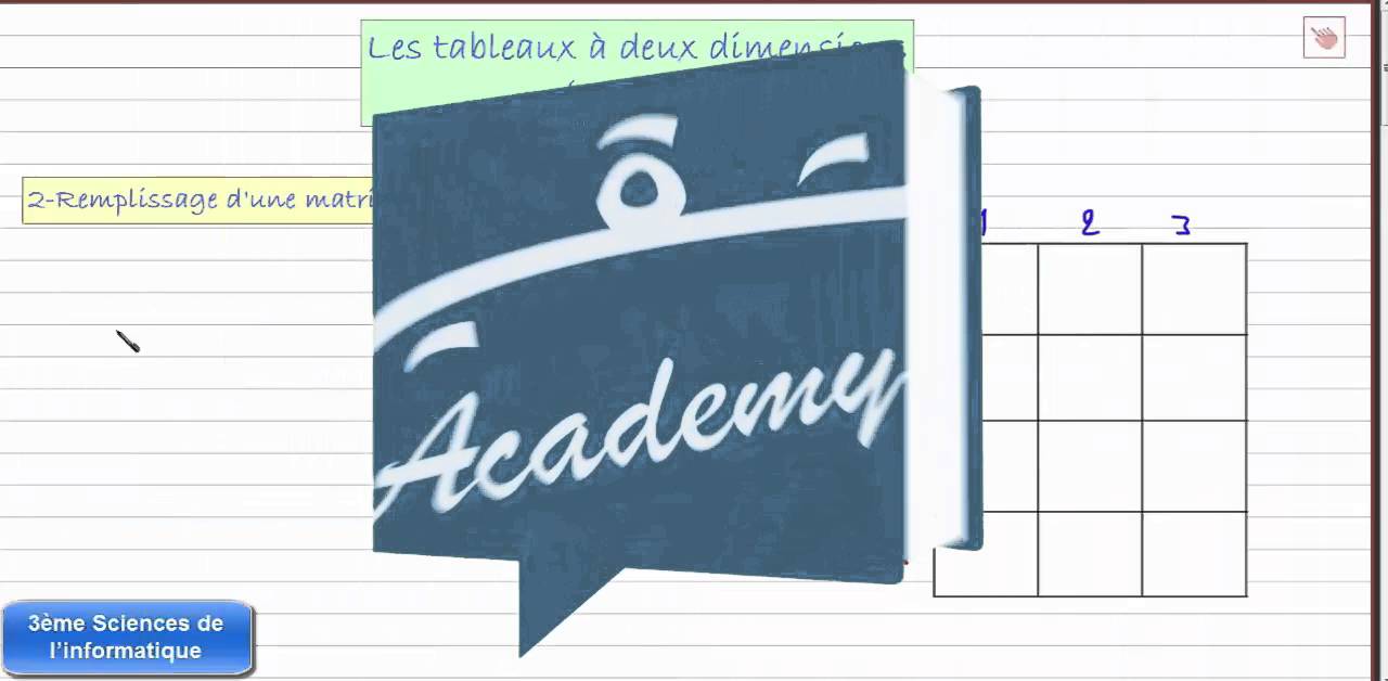 Les tableaux à deux dimensions (Matrices) 3ème Info