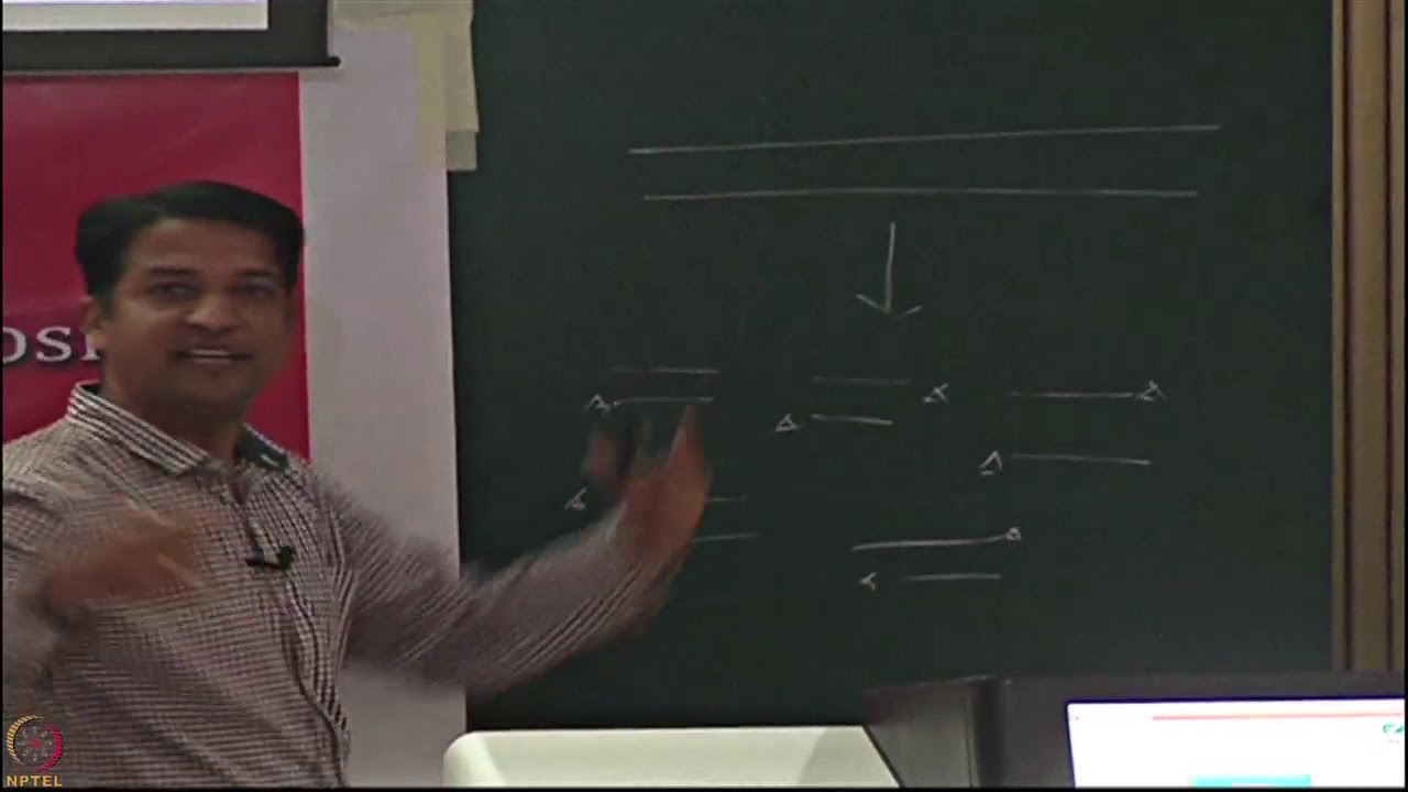 Lecture 50 : Next-Generation Sequencing Technology- Illumina