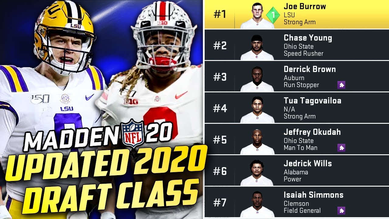 Updated 2020 NFL Draft Class with Real Rookies in Madden 20