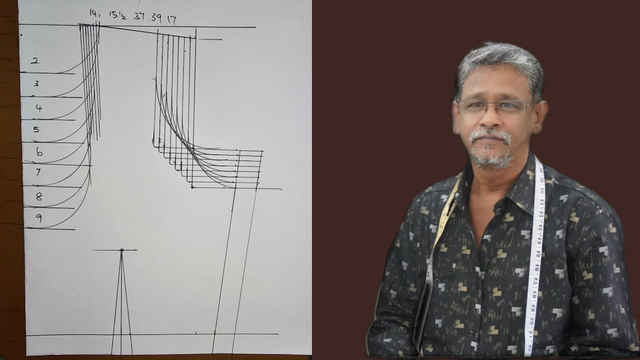 ஷோல்டர்  to நெக் அளவு எப்படி சரிசெய்து உங்கள் சந்தேகத்திற்கு மாஸ்டர் பதில்#fashion /the pattern/....