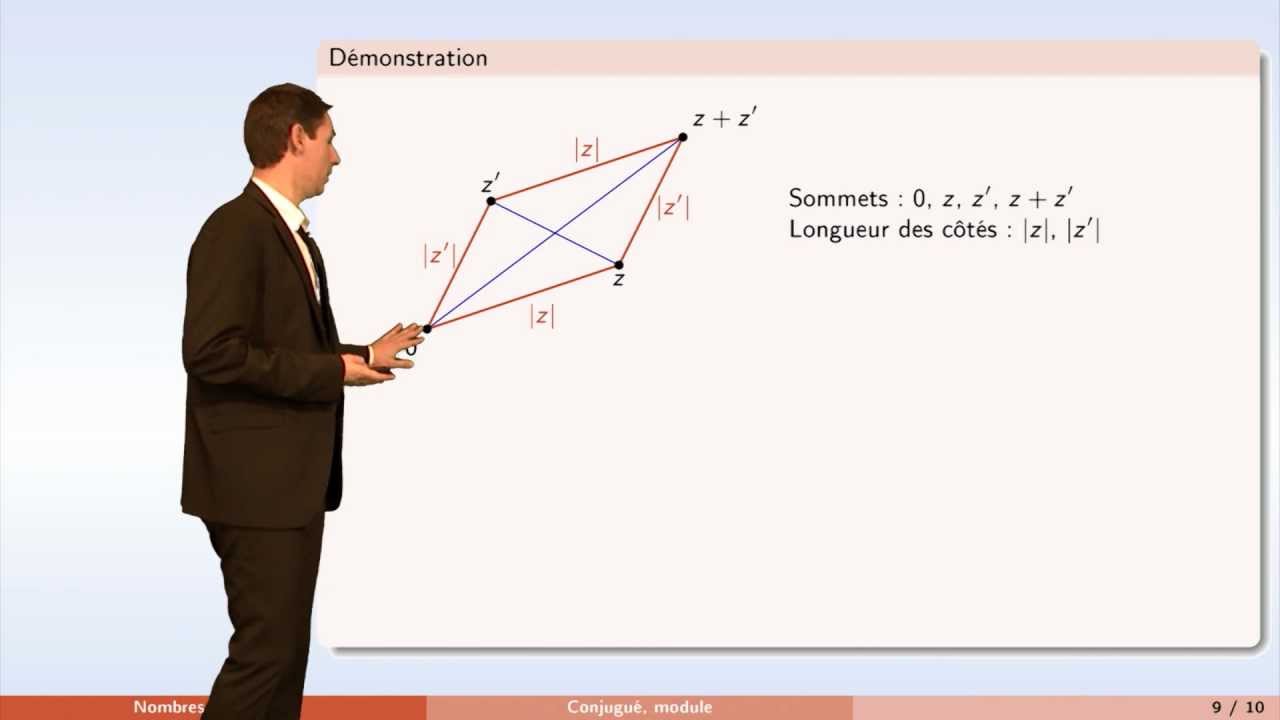 Nombres complexes - partie 1 : définitions et opérations
