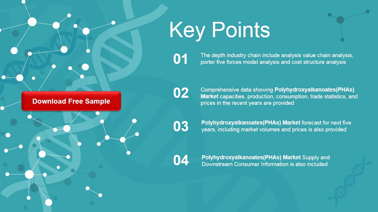 PHA Market Size, Status and Forecast 2020 2026