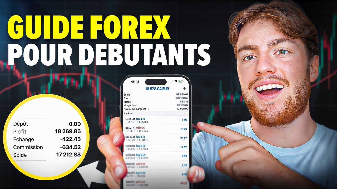 Tout ce que tu dois savoir sur le FOREX (GUIDE COMPLET D&Eacute;BUTANT)