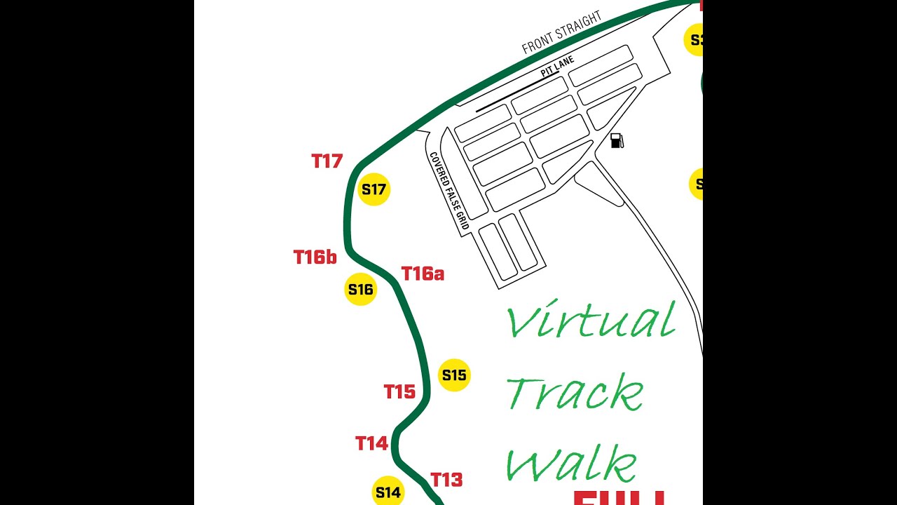 VIR Track Guide Part 4 - T13-17, Roller Coaster through Hog Pen