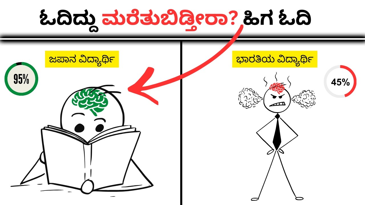 IKIGAI + KAIZEN Study Method | ಓದಿದ್ದು ಮರೆತುಬಿಡ್ತೀರಾ? ಹಿಗ ಓದಿ