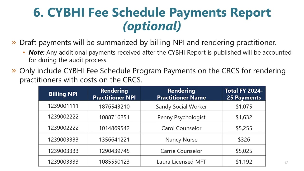 Cost and Reimbursement Comparison Schedule (CRCS) Training