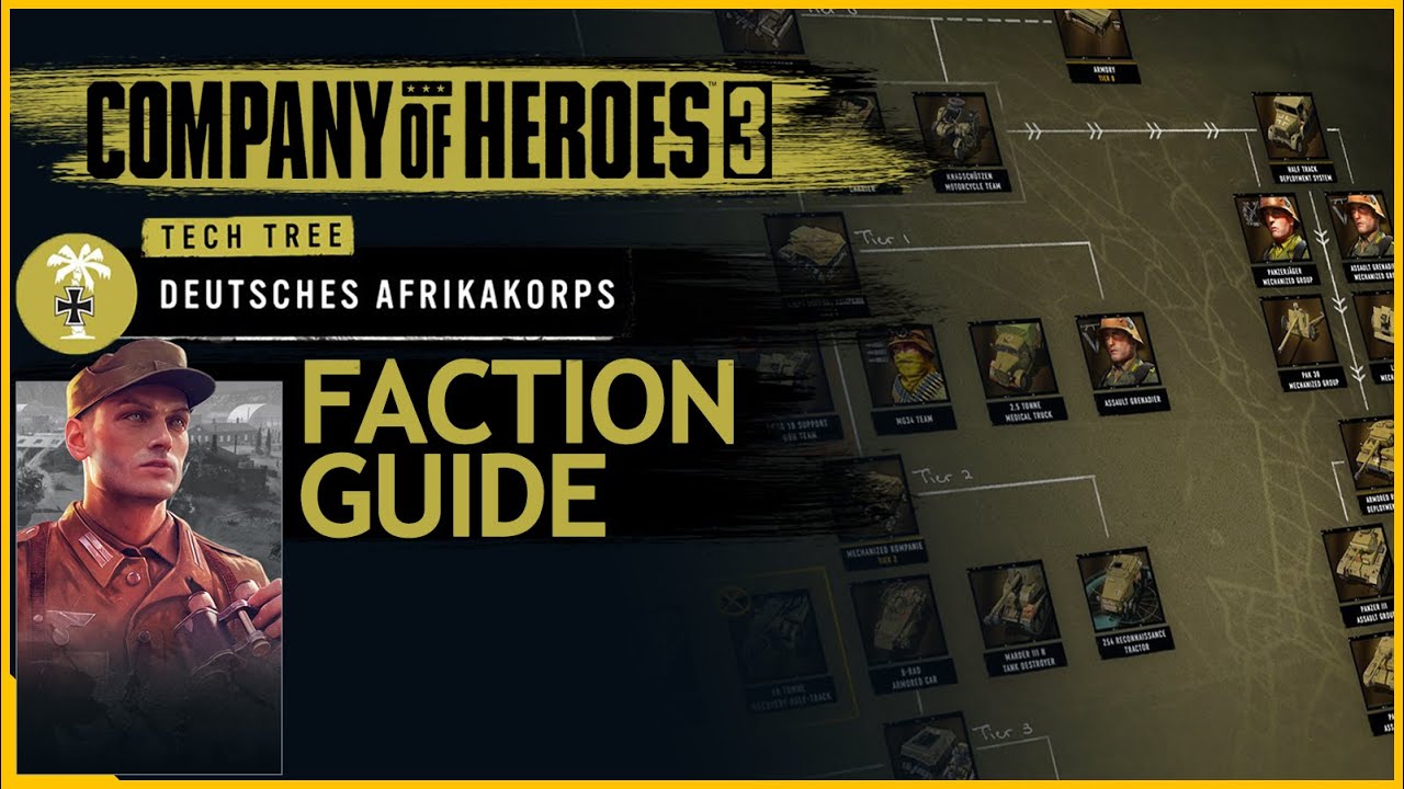Company of Heroes 3 Afrika Korps DAK Faction Guide - CoH3 Faction Guide