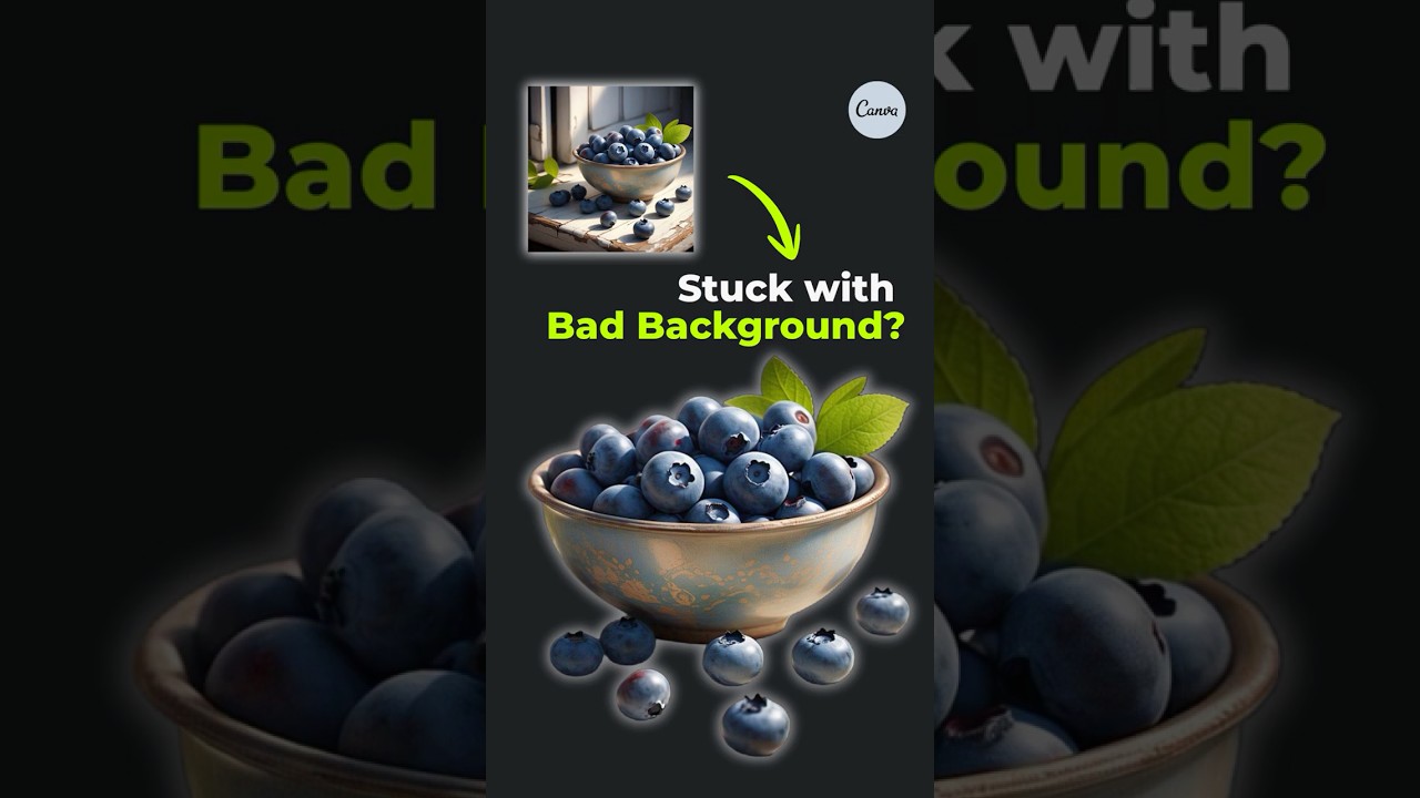 Messy Backgrounds Weaken Digital Products 
