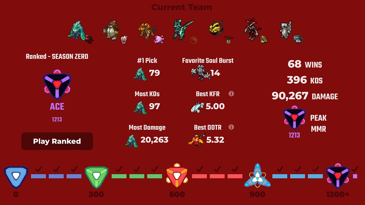 I Finally Reached ACE in Loomian Legacy! (Ranked Rewards, My Stats, And My Team)