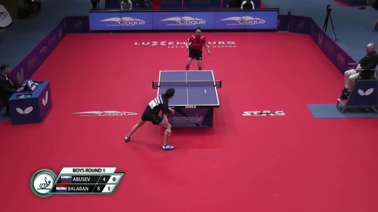 Balaban vs Abusev