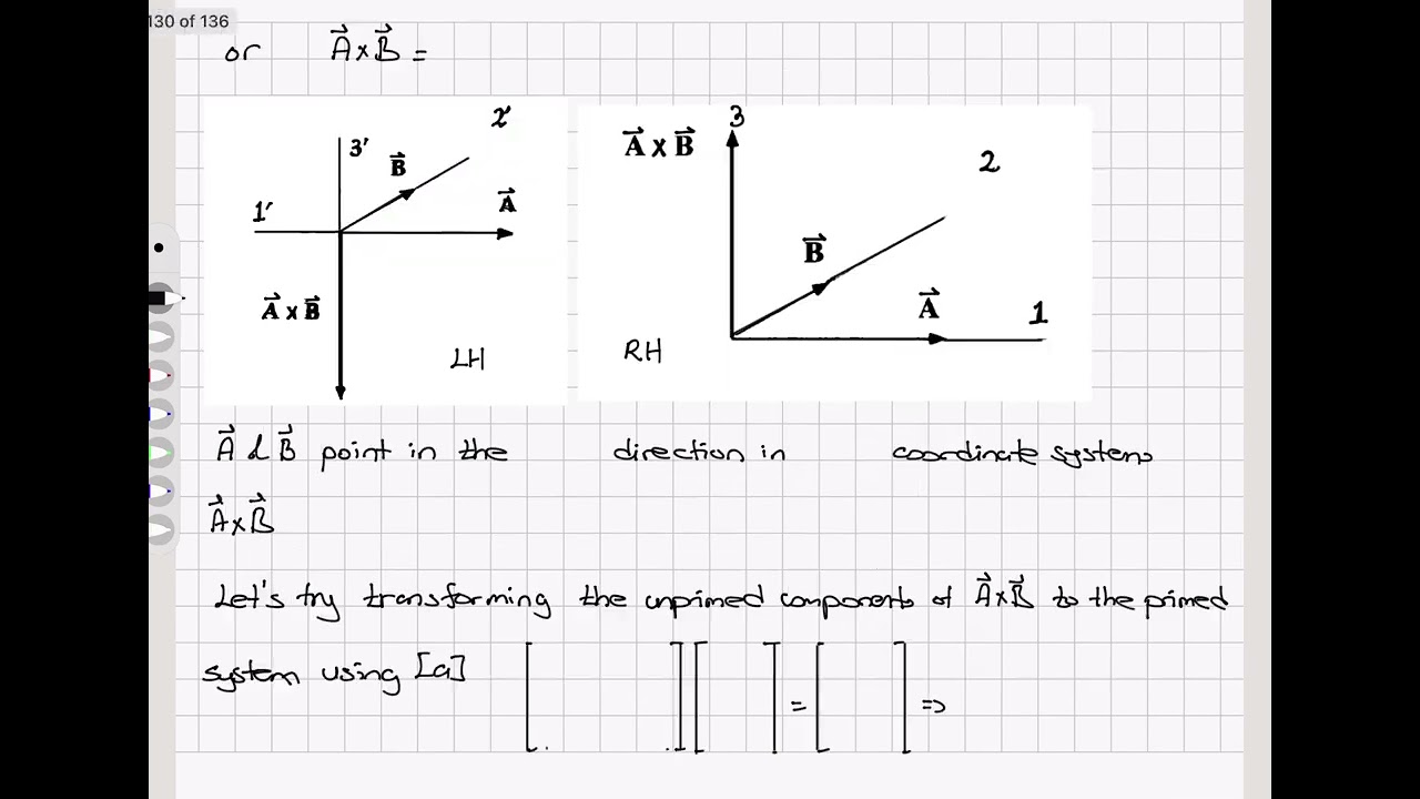 Pseudo-Vectors 