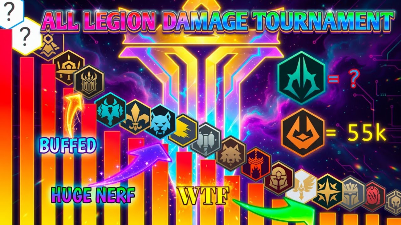 Shadow fight 3 :  All Legion set damage test tournament. @Niladri-SF3_FAMILY  #shadowfight3