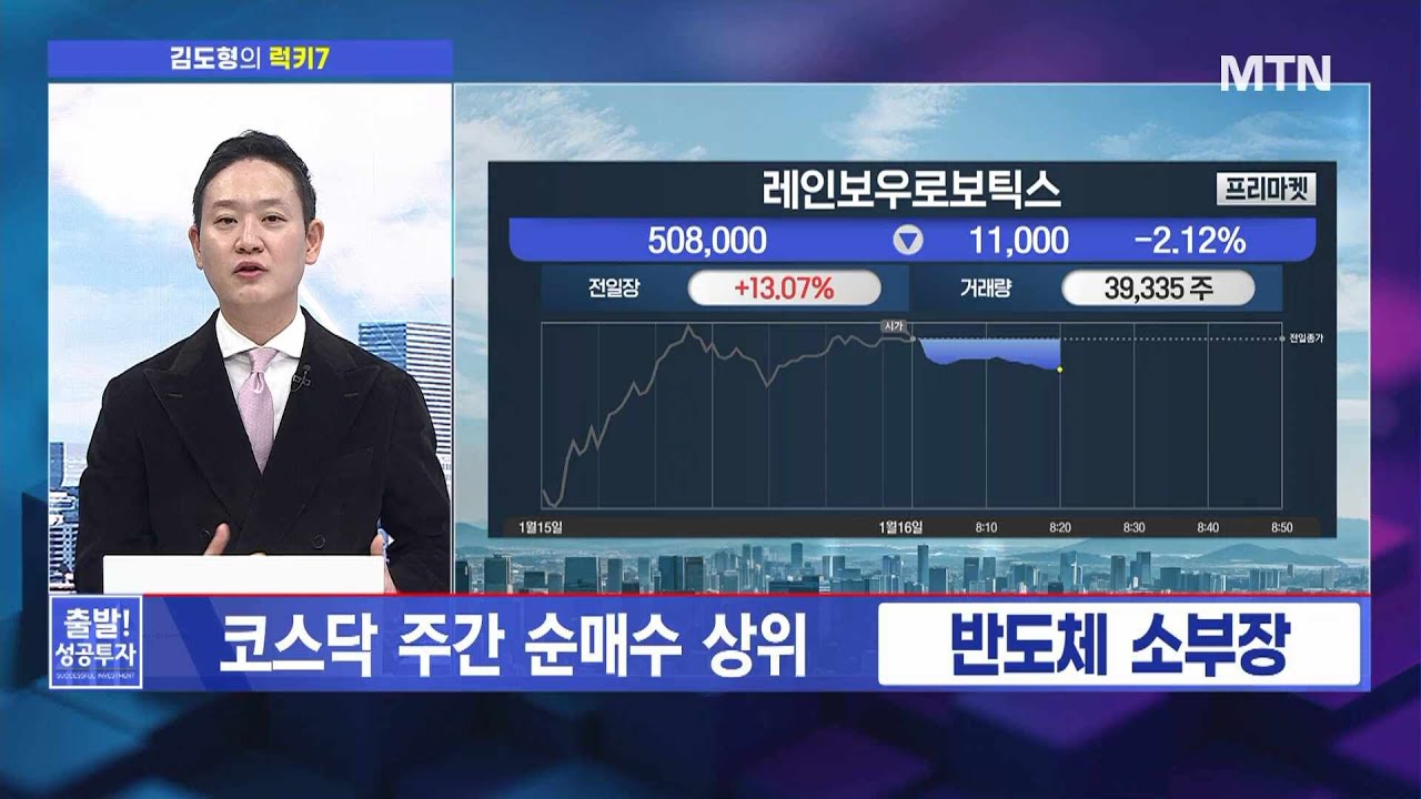 [김도형의 럭키7] 기판이 쏘아올린 반도체 소부장 랠리! 지금 매수해야 할 TOP2 / 머니투데이방송 (증시, 증권)