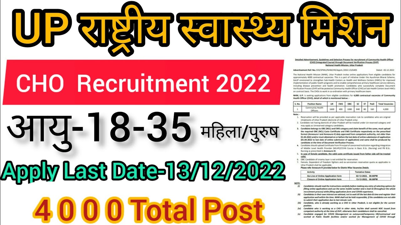 UP NHM CHO भर्ती 2022 | UP NHM 4,000+ पोस्ट Recruitment 2022 | Apply Online