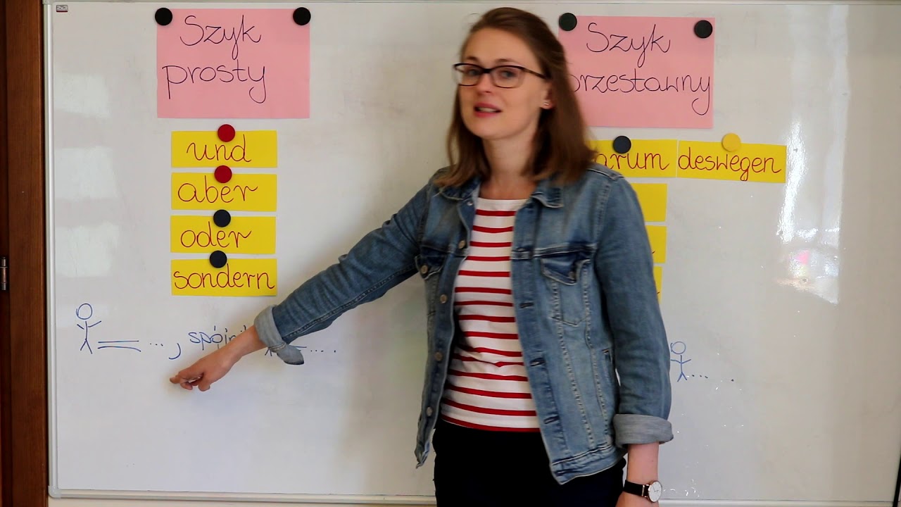Gramatyka niemieckiego - sp&oacute;jniki szyk prosty i przestawny