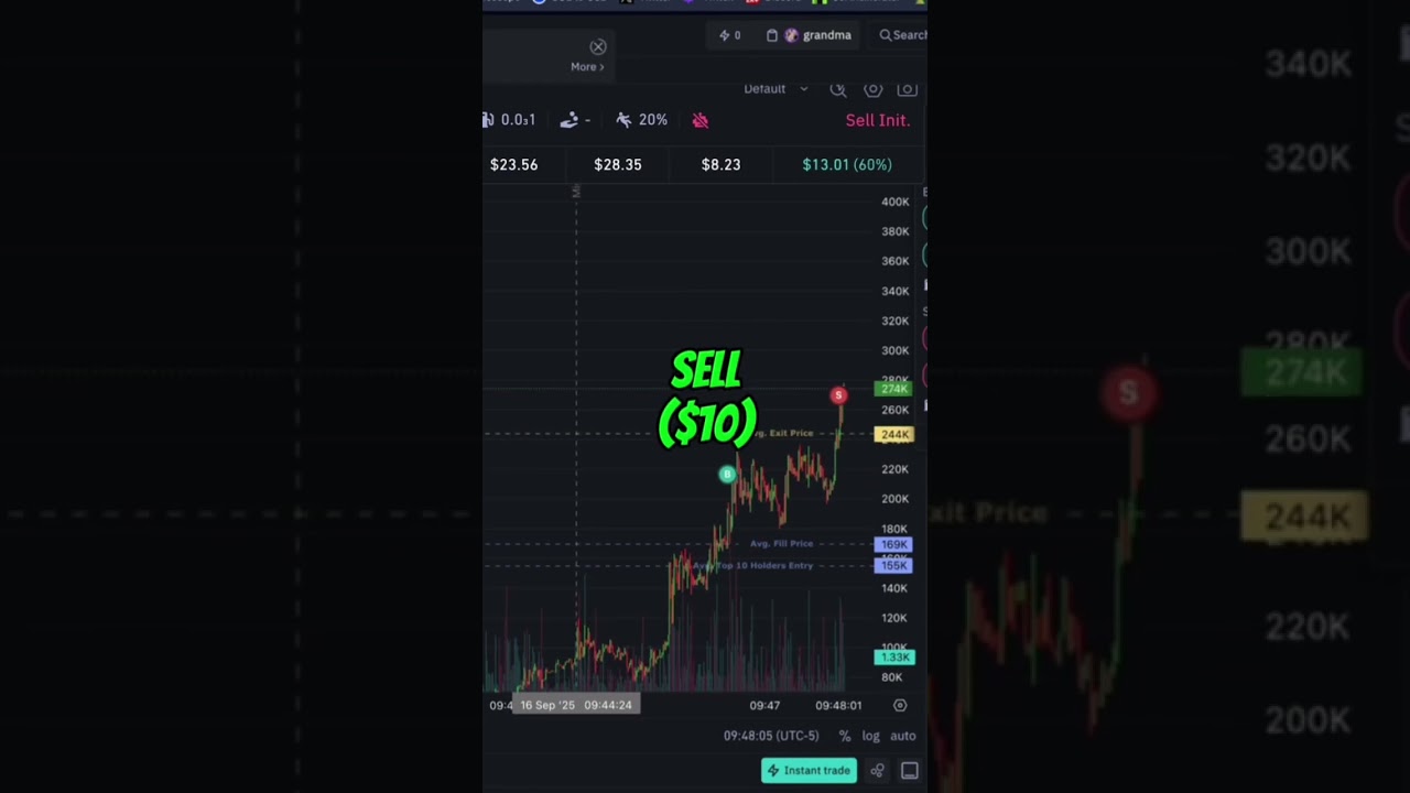 Gave padre a spin lol #pumpfun #trading #memecrypto #memecointrading #crypto #shytheguyyy