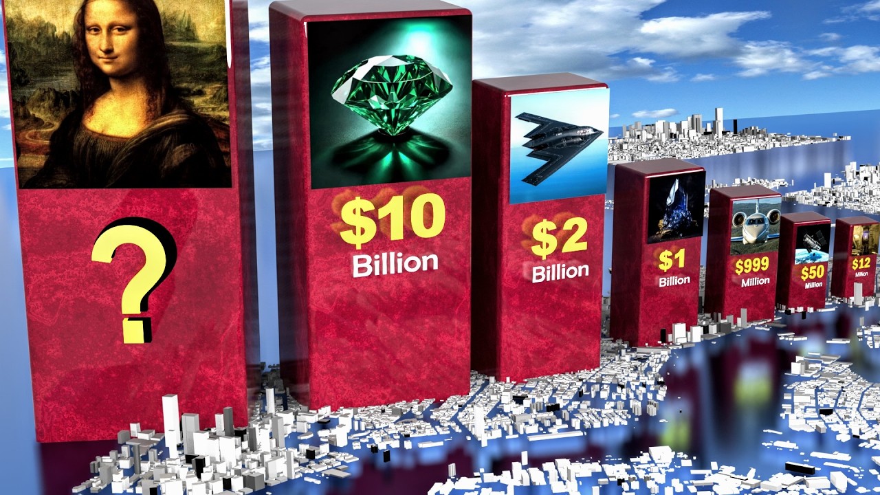 Most Expensive Things on Earth 💎 ► (Must Watch)