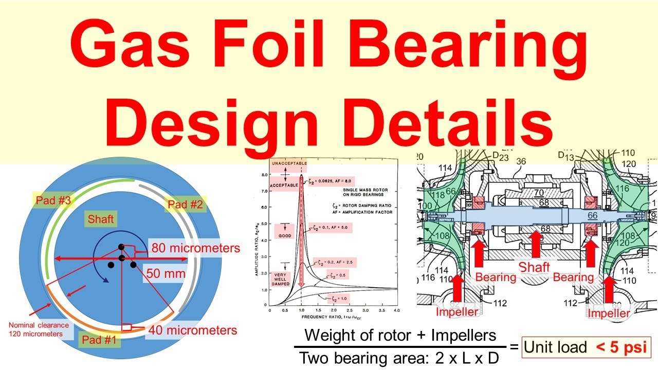 Part 17 - Air Foil Bearing - Part B: Design Details