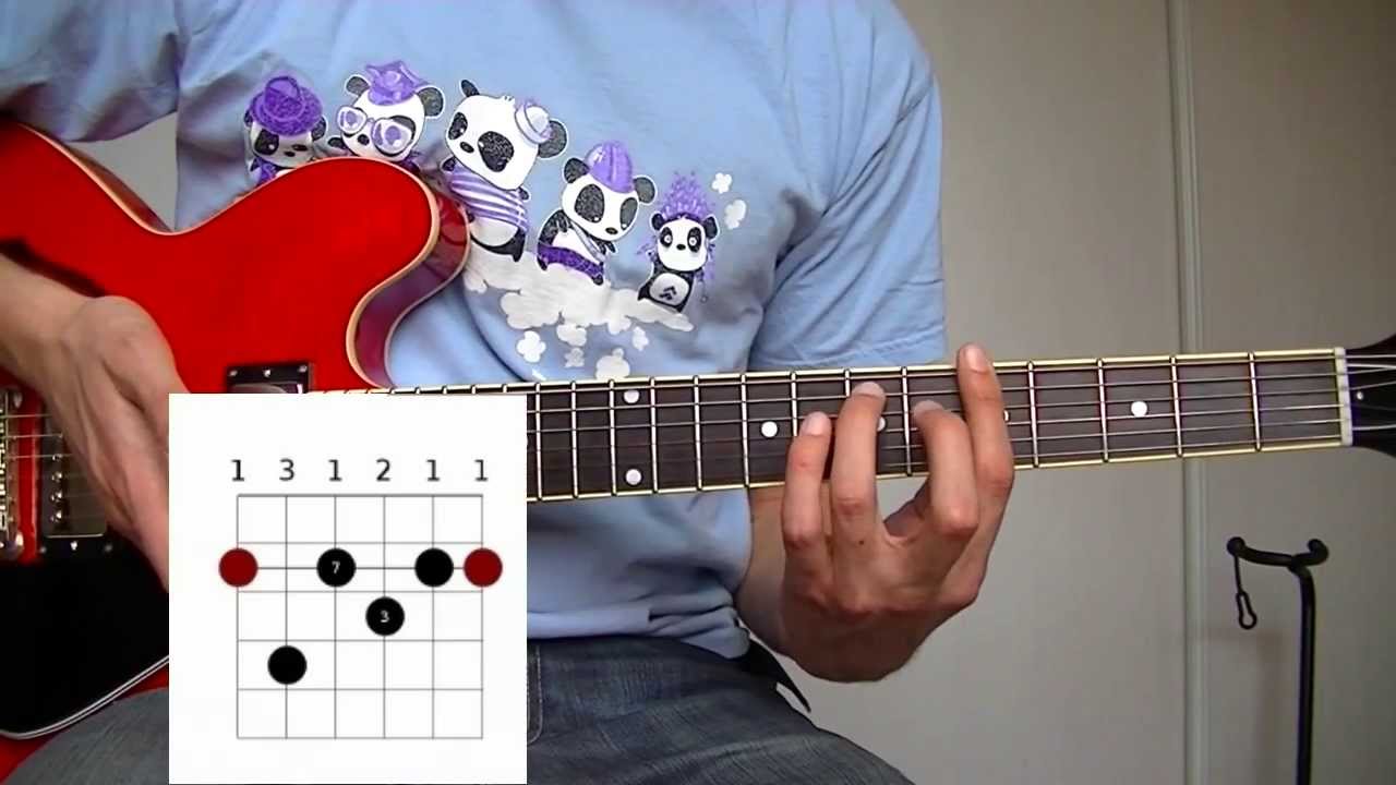 L'accompagnement Blues en accords 7, 9 et 13 : positions, rythme et variations