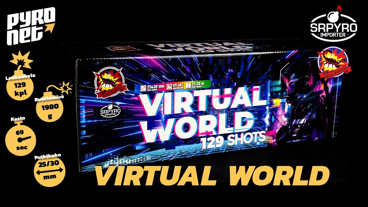 Virtual world, SRPYRO