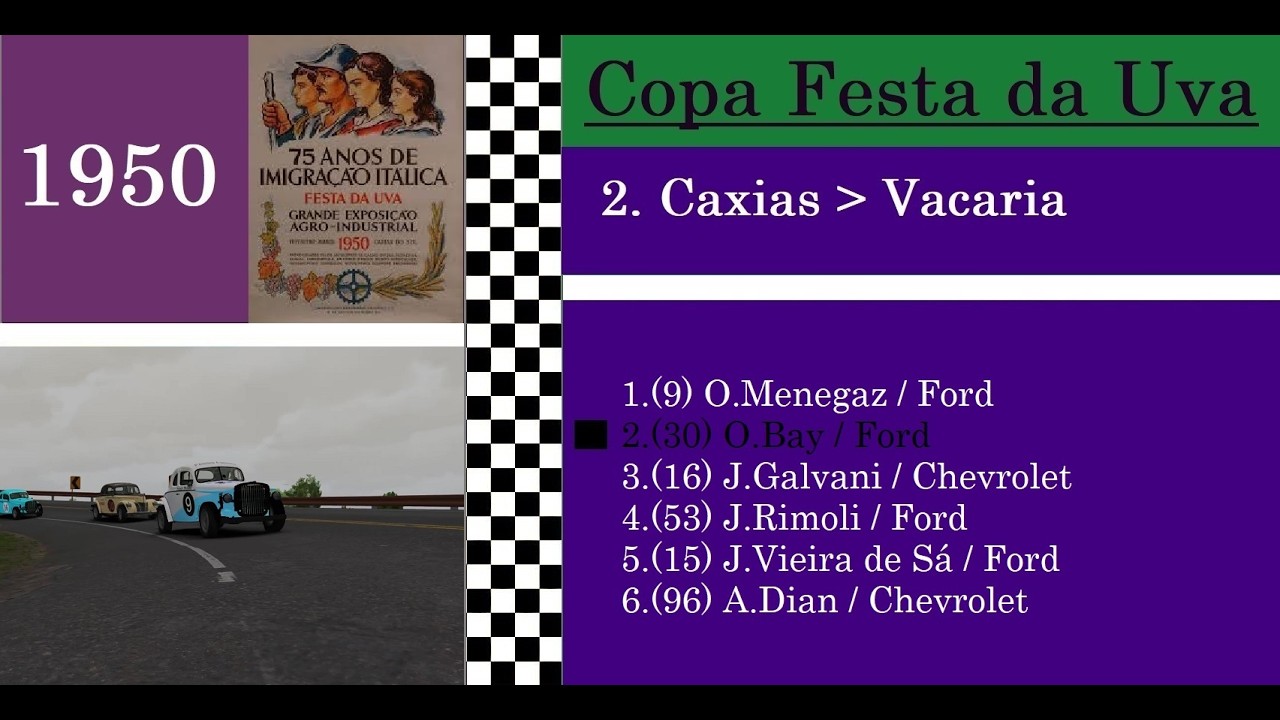 Copa Festa da Uva '50 - Oscar Bay / 2.Caxias .Vacaria - Group 5