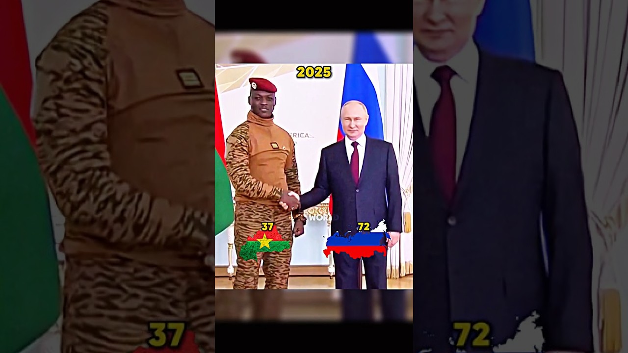 Ibrahim Traor&eacute; 🇧🇫 Met Putin 🇷🇺&ndash; Africa&rsquo;s 🌍 Bold New Alliance?🔥