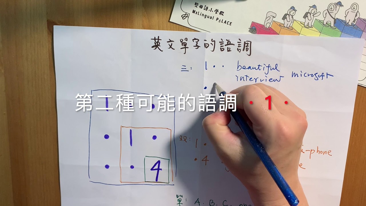 【雙母語作業3】英文單字的語調規則
