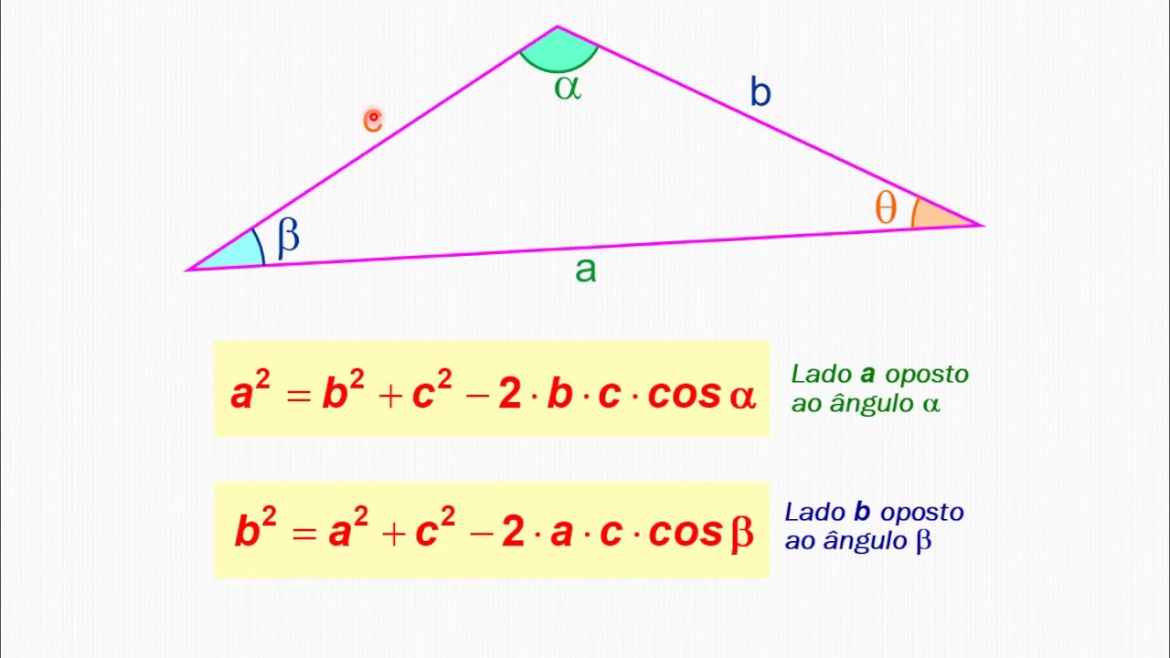 TRIGONOMETRIA NO TRI&Acirc;NGULO QUALQUER