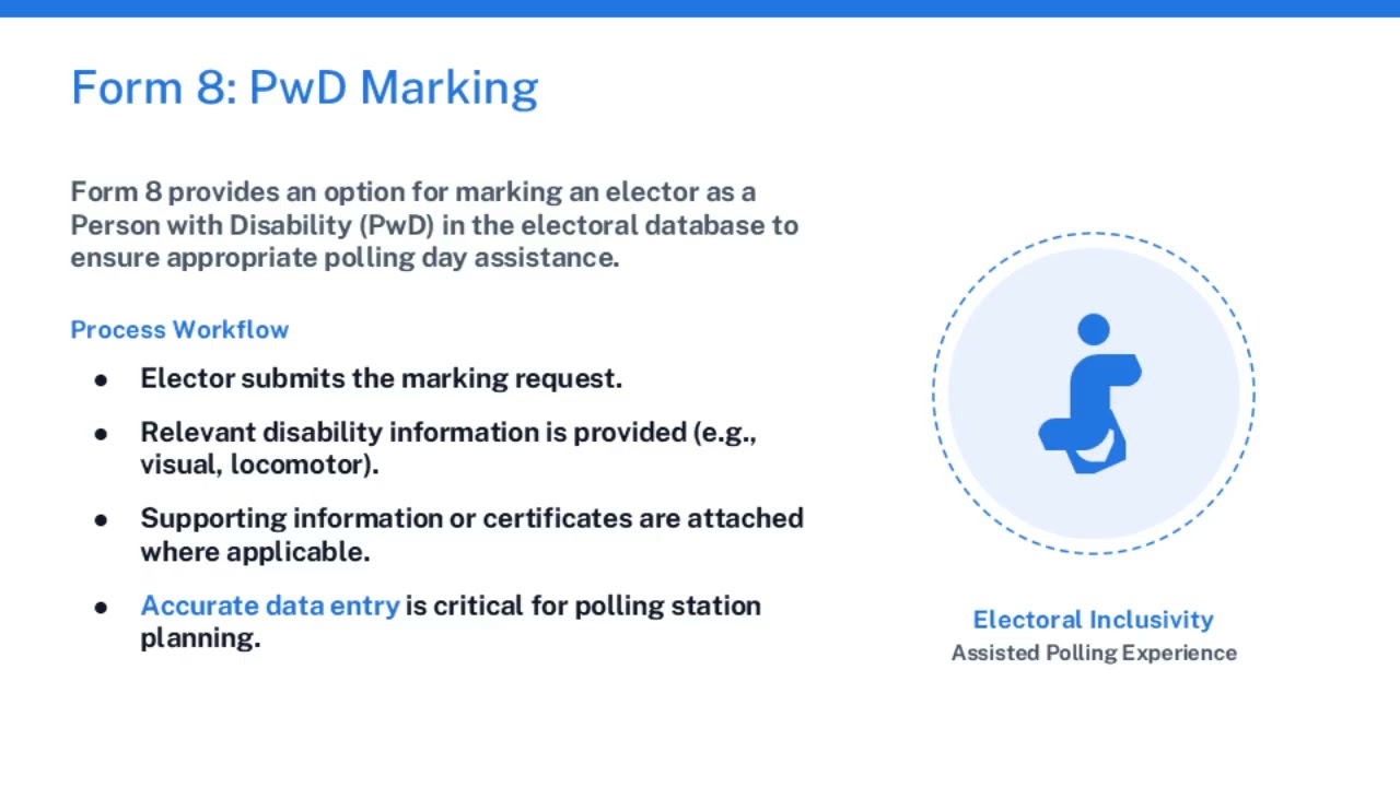 Form 8 Explained for BLOs  Shifting, Correction, Replacement EPIC & PwD  BLO Training 2026
