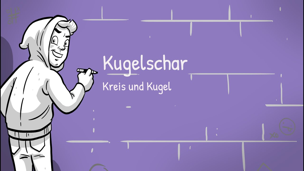 Kreis und Kugel - Kugelschar