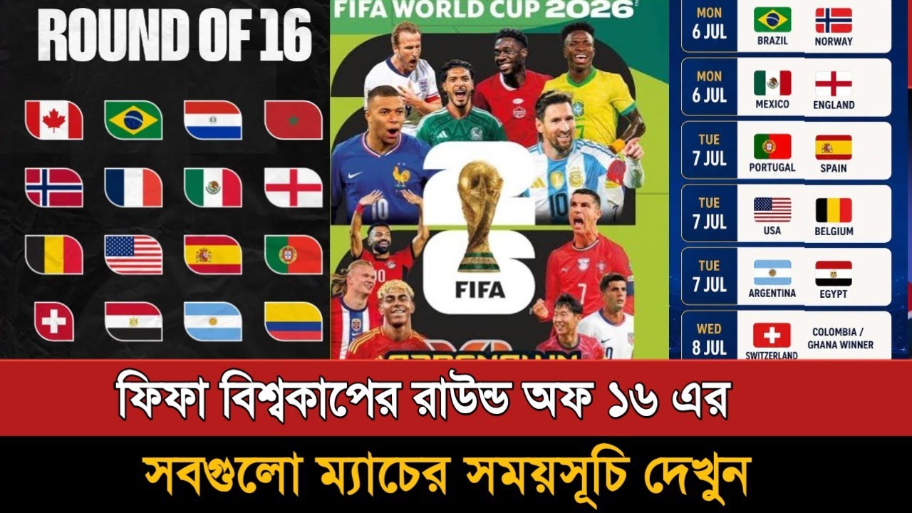 ফিফা বিশ্বকাপের রাউন্ড অফ ১৬ ম্যাচের সময়সূচি | Fifa World Cup 2016 Round Of 16 Schedule |