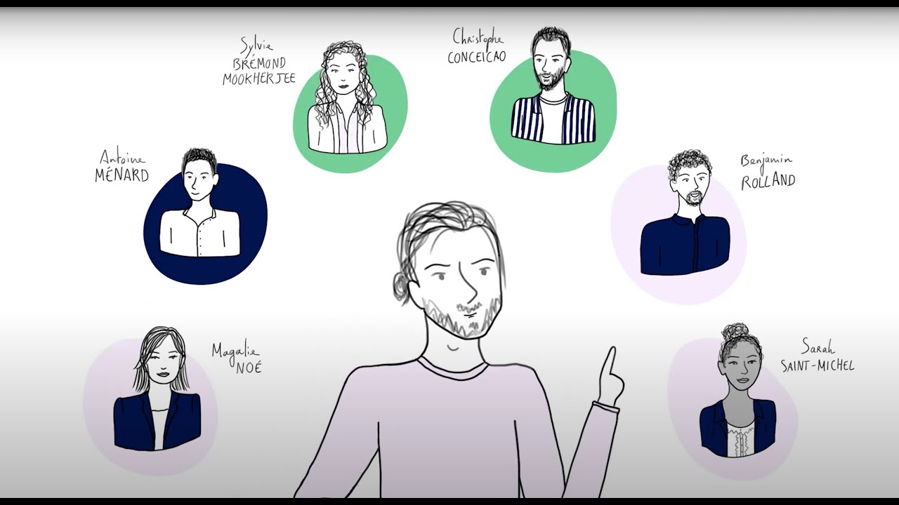 Leadership & Modèles Organisationnels