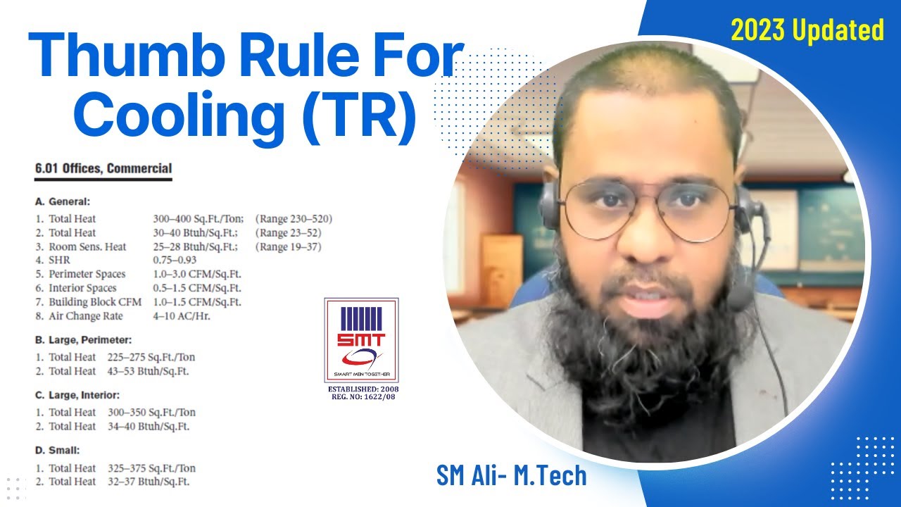 7. Thumb Rule for Cooling TR.mp4