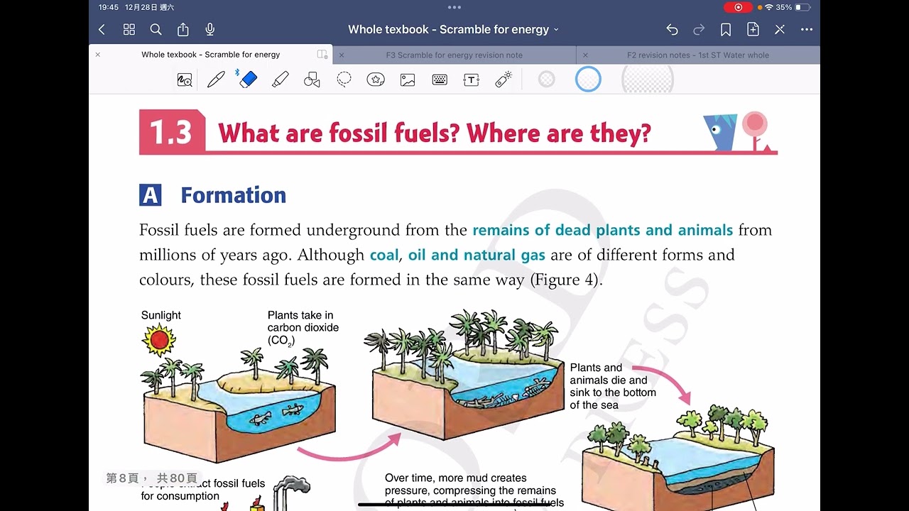 F3 Geography Scramble for energy revision video 2.1-2.4