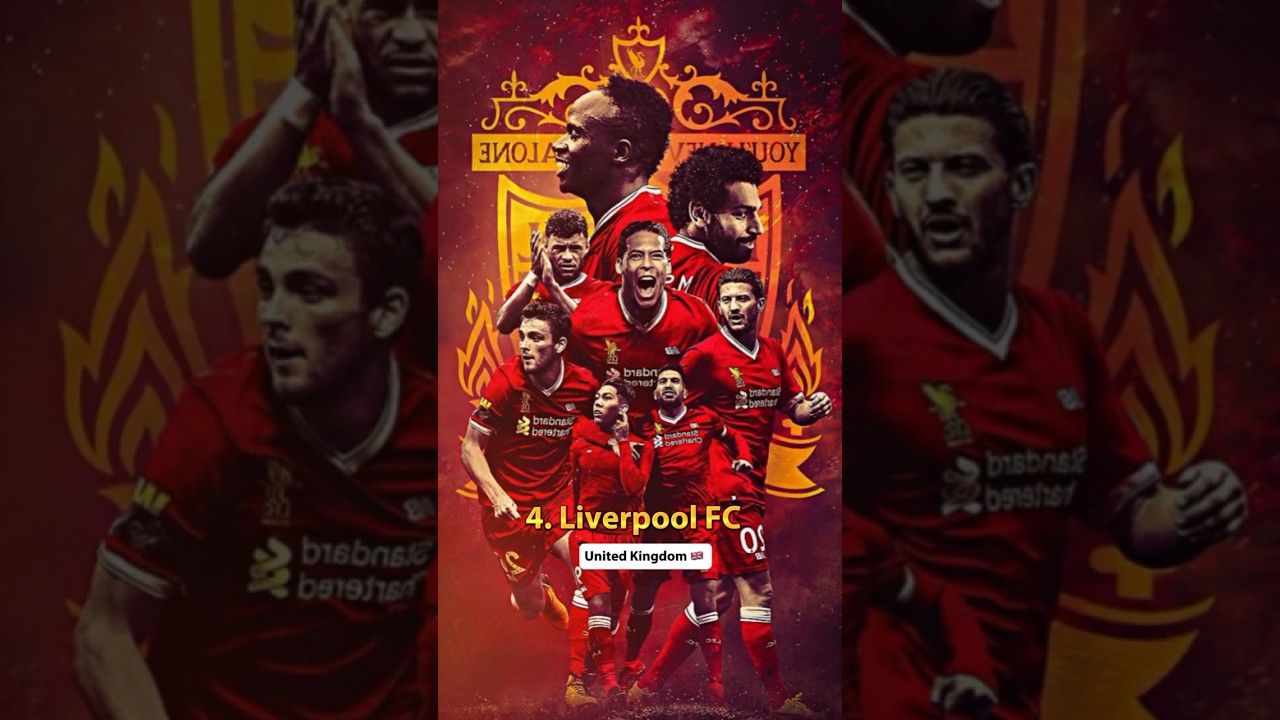 Top 10 best football clubs in the world ⚽️🔥#football #top10