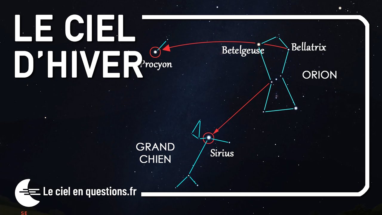 ⭐ LES CONSTELLATIONS DU CIEL D'HIVER