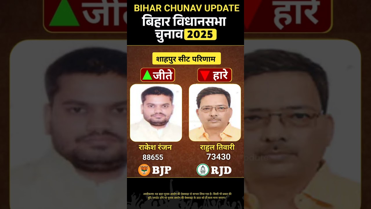 बिहार चुनाव 2025 : Shahpur Election Results | PM Modi | Nitish kumar @biharchunavupdate