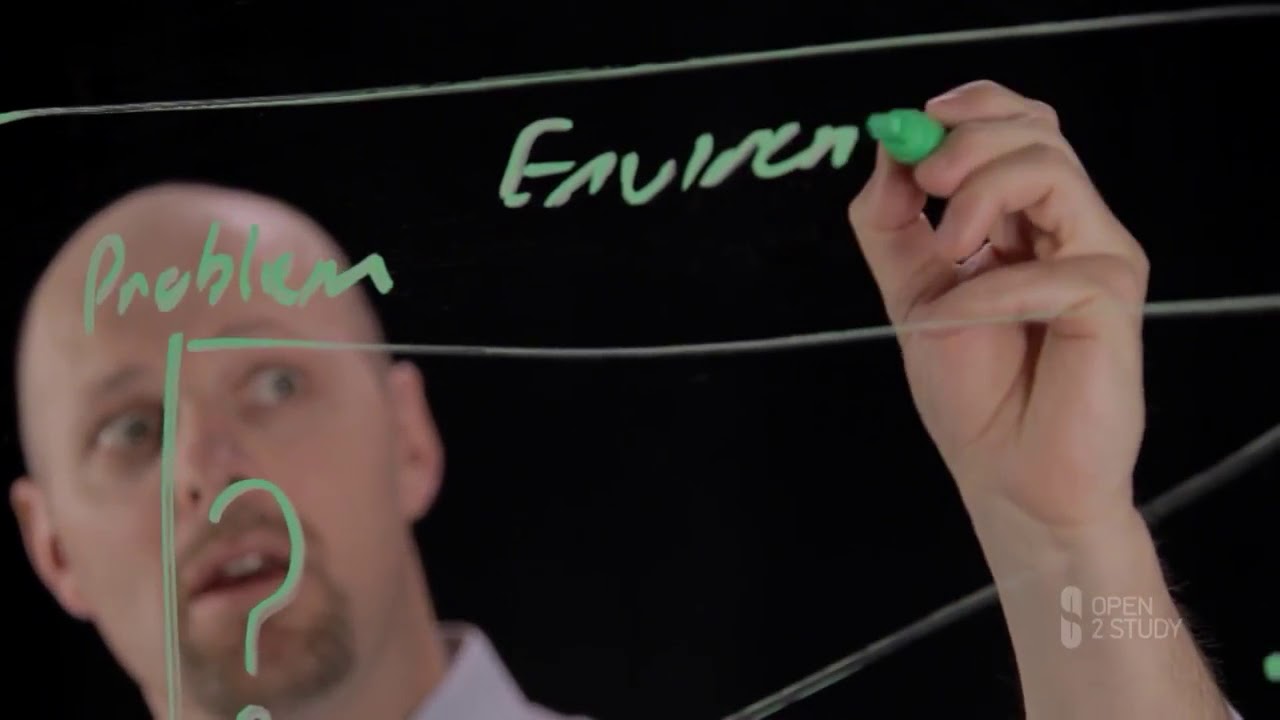 TOGAF  9.2  Business scenario technique for business architecture