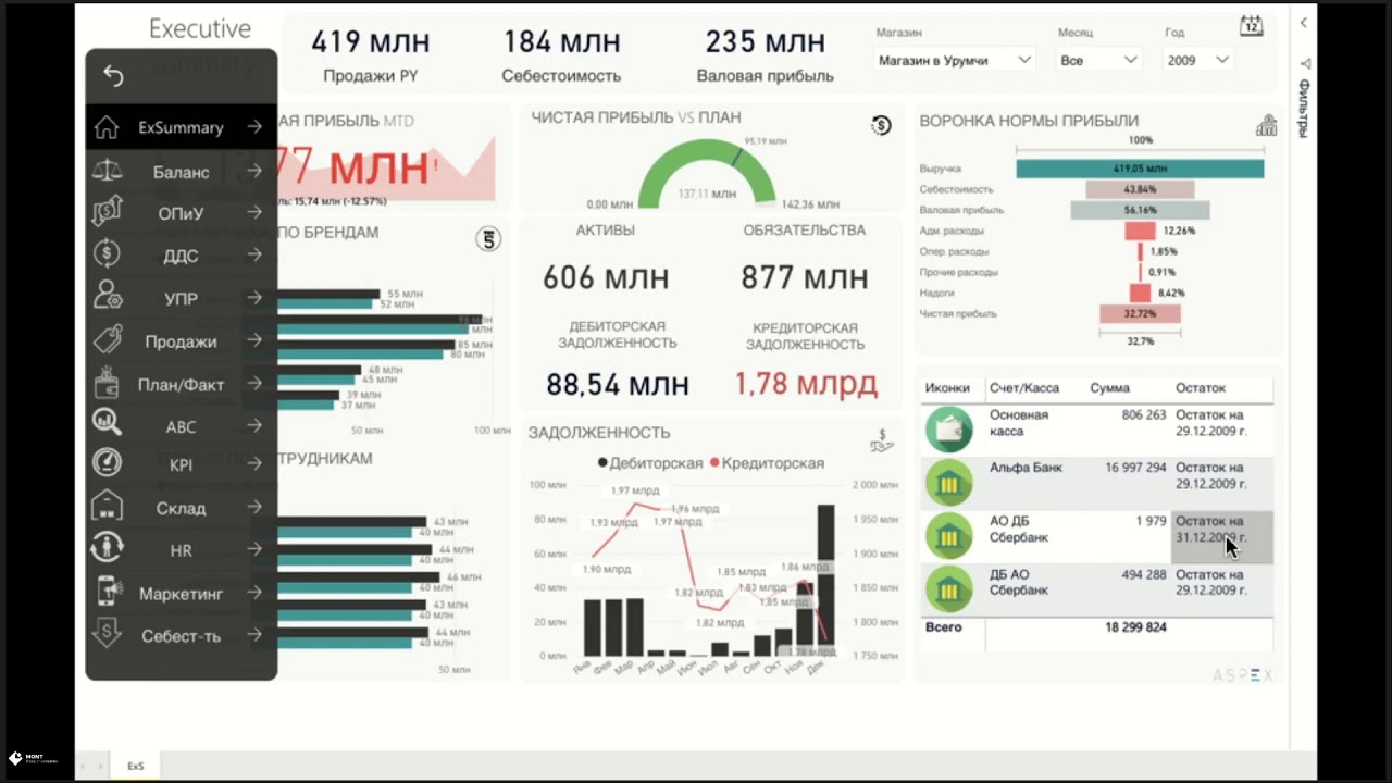 Автоматизированная финансовая отчетность на Power Bi из 1С