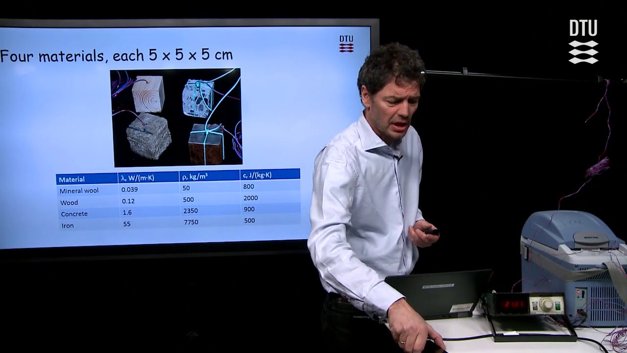 Lec 4 |  Building Physics - Heat Transmission: Analytical