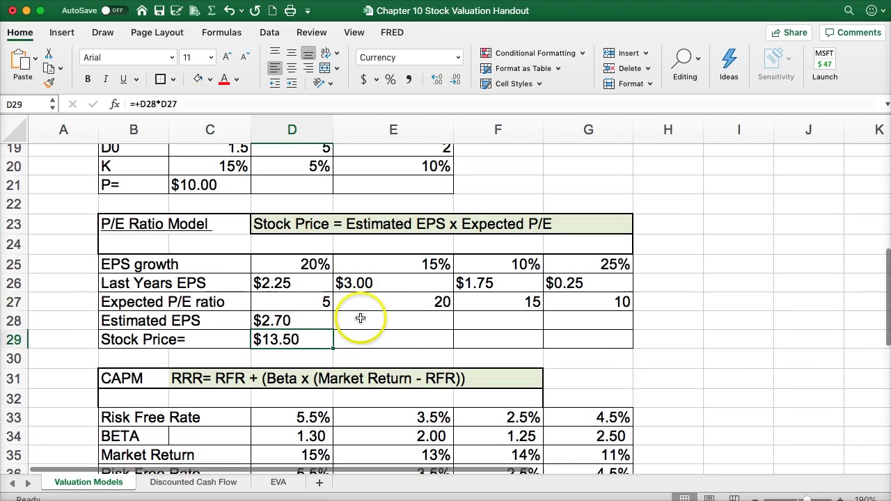 Stock Valuation Models (excel explained)