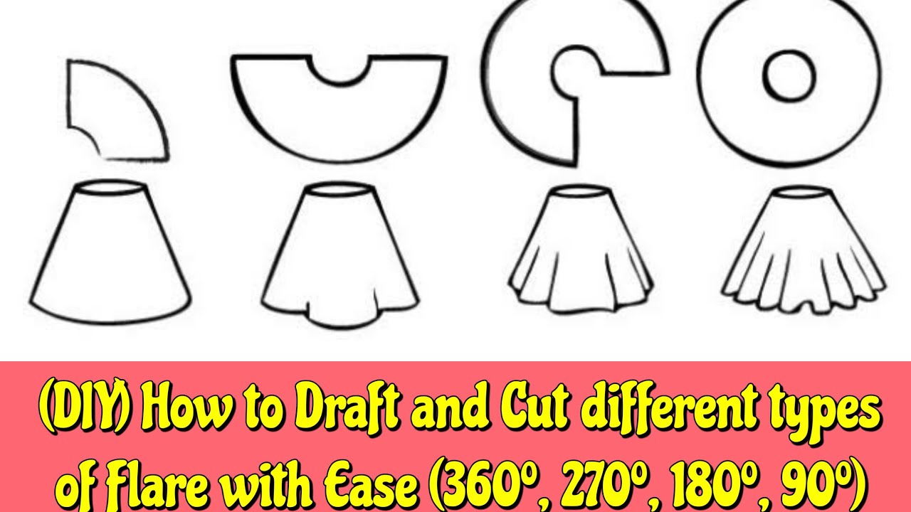 (DIY) How to draft and cut different types of Flare with Ease 360°, 270°, 180° and 90°