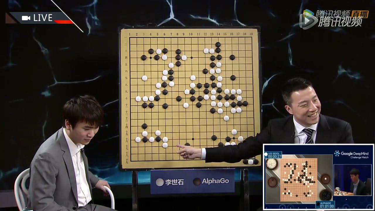 [经典回顾] 古力解说 - 2016年李世石AlphaGo五番棋 第4局 下